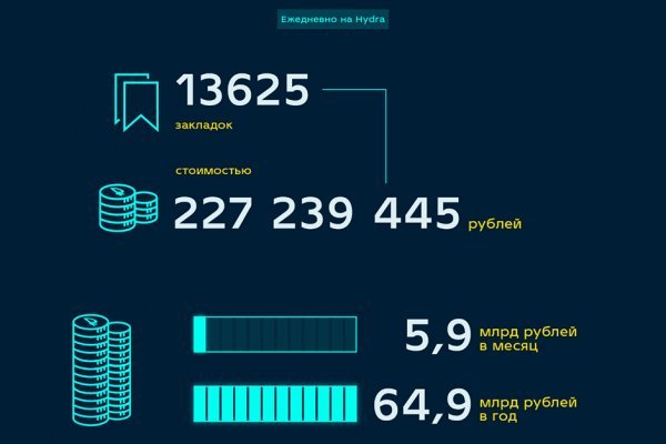 Услуги даркнета