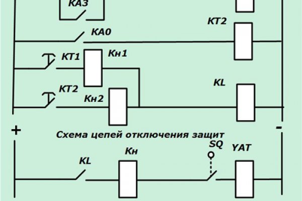 Kraken tor ссылка kraken014 com