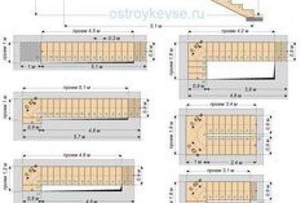 Запрещенный сайт кракен