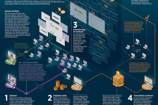 Kraken darknet market ссылка